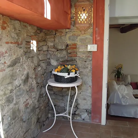 Farm stay Le Murelle *